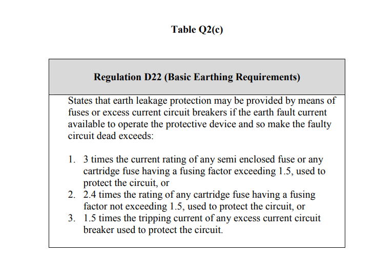 C A Single Phase Motor Circuit Is Protected By A 63 A Circuit Breaker A Fault Occurs And Causes A Current Of 98 A To 2