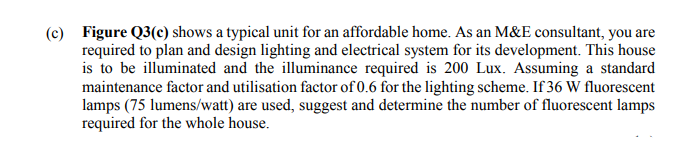 Figure Q3 C Shows A Typical Unit For An Affordable Home As An M E Consultant You Are Required To Plan And Design Lig 1