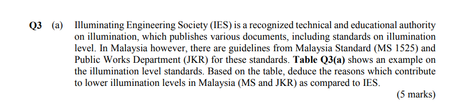 Illuminating Engineering Society Ies Is A Recognized Technical And Educational Authority On Illumination Which Publis 1