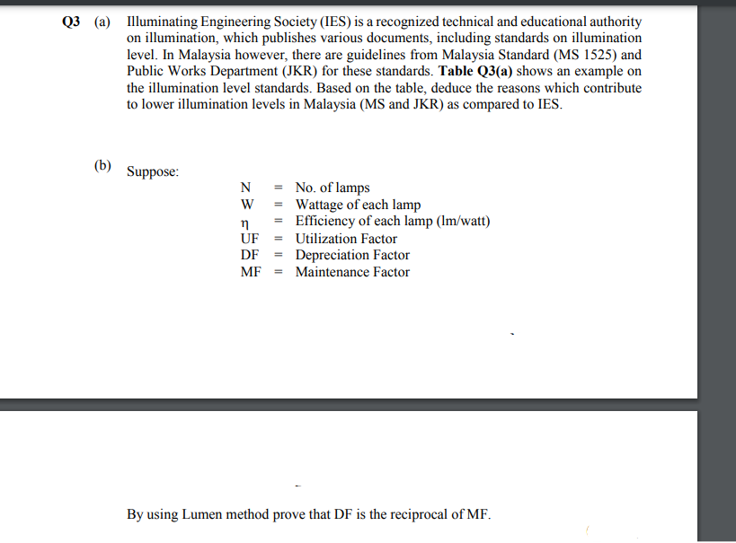 A Illuminating Engineering Society Ies Is A Recognized Technical And Educational Authority On Illumination Which Pu 1