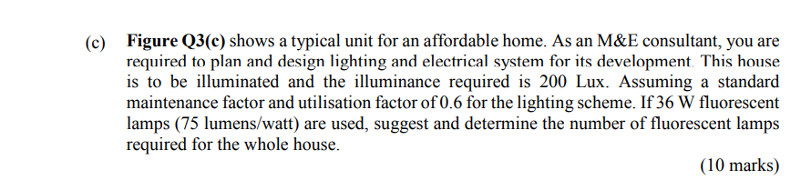 Figure Q3 C Shows A Typical Unit For An Affordable Home As An M E Consultant You Are Required To Plan And Design Lig 1