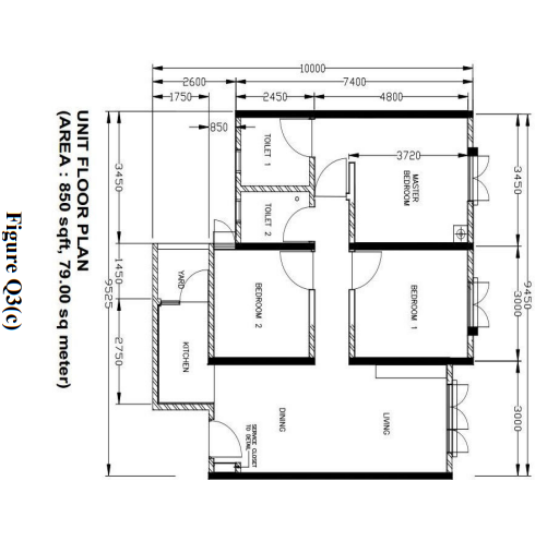 Figure Q3 C Shows A Typical Unit For An Affordable Home As An M E Consultant You Are Required To Plan And Design Lig 2