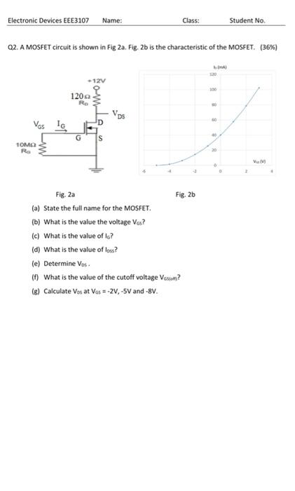 Q2 A Mosfet Circuit Is Shown In Fig 2a Fig 2 B Is The Characteristic Of The Mosfet 36 Fig 2a Fig 2b A State 1