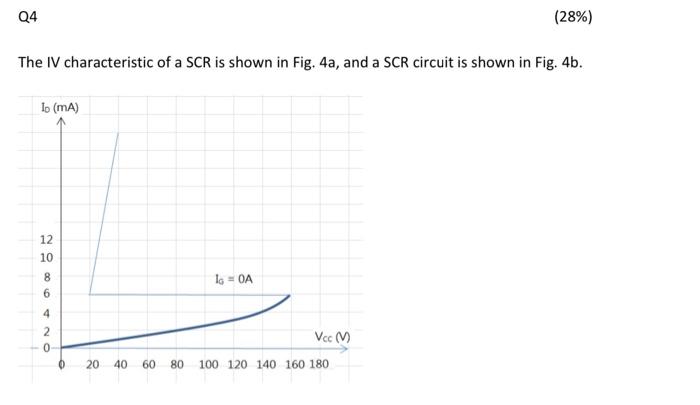 Q2 A Mosfet Circuit Is Shown In Fig 2a Fig 2 B Is The Characteristic Of The Mosfet 36 Fig 2a Fig 2b A State 5