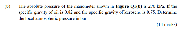 B The Absolute Pressure Of The Manometer Shown In Figure Q1 B Is 270kpa If The Specific Gravity Of Oil Is 0 82 And Th 1