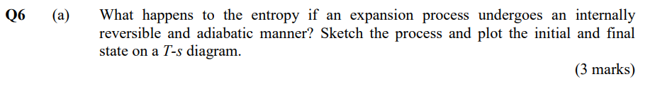 A What Happens To The Entropy If An Expansion Process Undergoes An Internally Reversible And Adiabatic Manner Sketch 1