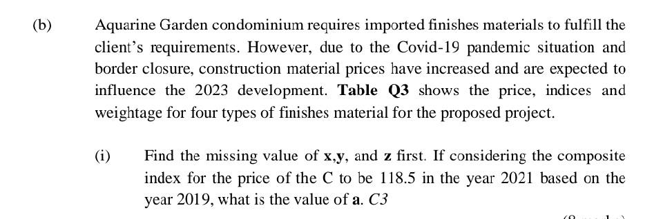 Aquarine Garden Condominium Requires Imported Finishes Materials To Fulfill The Client S Requirements However Due To T 1