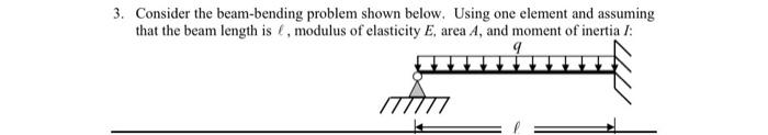Consider The Beam Bending Problem Shown Below Using One Element And Assuming That The Beam Length Is L Modulus Of Elas 1