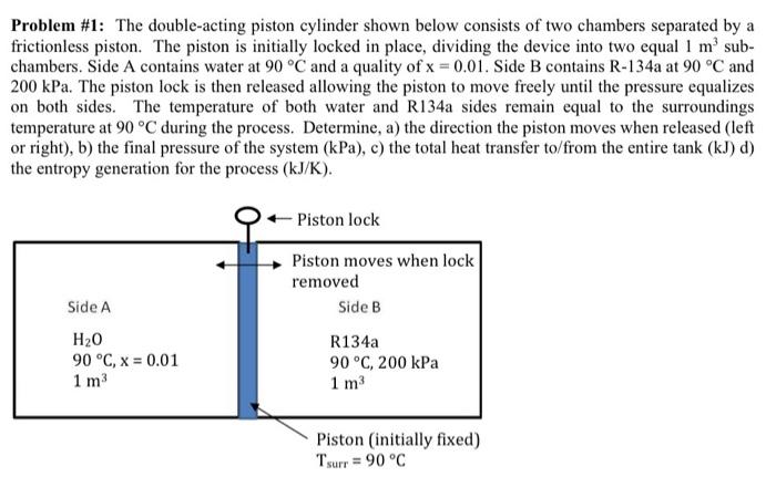 Problem 1 The Double Acting Piston Cylinder Shown Below Consists Of Two Chambers Separated By A Frictionless Piston T 1