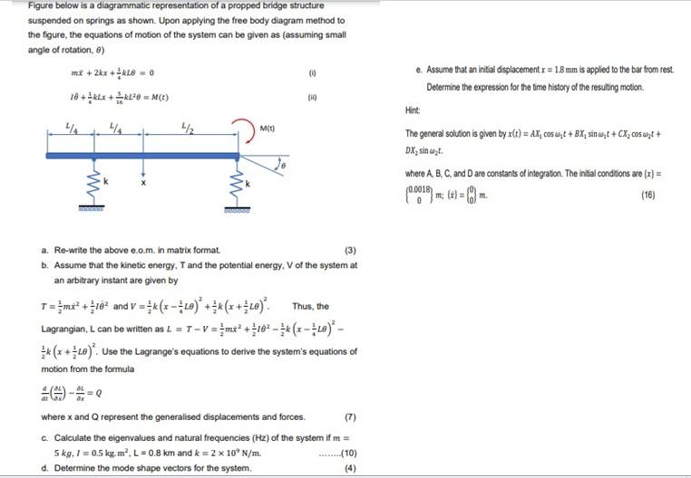 Figure Below Is A Diagrammatic Representation Of A Propped Bridge Structure Suspended On Springs As Shown Upon Applying 1