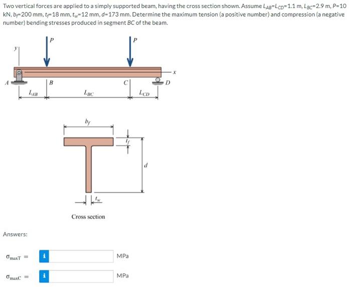 Two Vertical Forces Are Applied To A Simply Supported Beam Having The Cross Section Shown Assume Lab Lcd 1 1 M Lbc 1