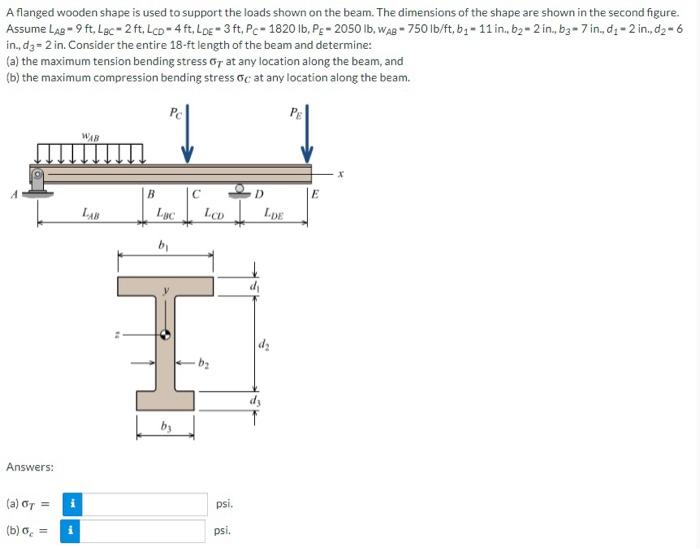 A Flanged Wooden Shape Is Used To Support The Loads Shown On The Beam The Dimensions Of The Shape Are Shown In The Seco 1
