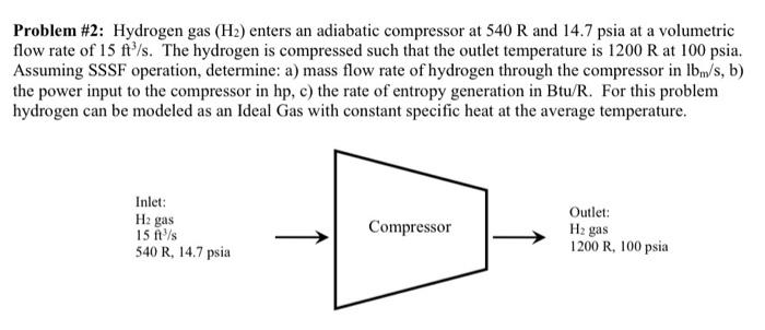 Problem 2 Hydrogen Gas H2 Enters An Adiabatic Compressor At 540r And 14 7psia At A Volumetric Flow Rate Of 15ft3 S 1