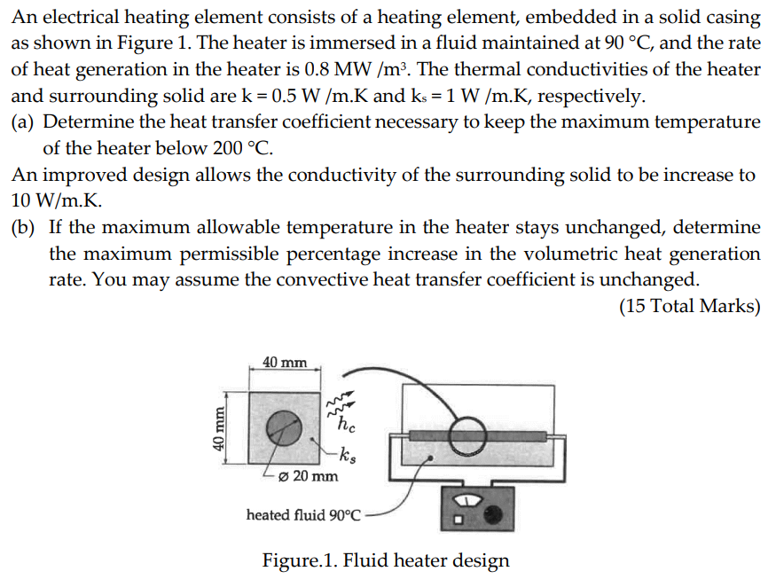 An Electrical Heating Element Consists Of A Heating Element Embedded In A Solid Casing As Shown In Figure 1 The Heate 1