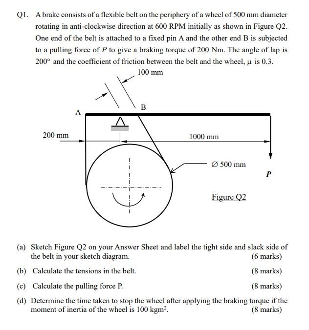 Q1 A Brake Consists Of A Flexible Belt On The Periphery Of A Wheel Of 500 Mm Diameter Rotating In Anti Clockwise Direct 1