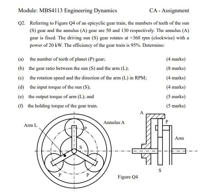 Module Mbs4113 Engineering Dynamics Ca Assignment Q2 Referring To Figure Q4 Of An Epicyclic Gear Train The Numbers 1