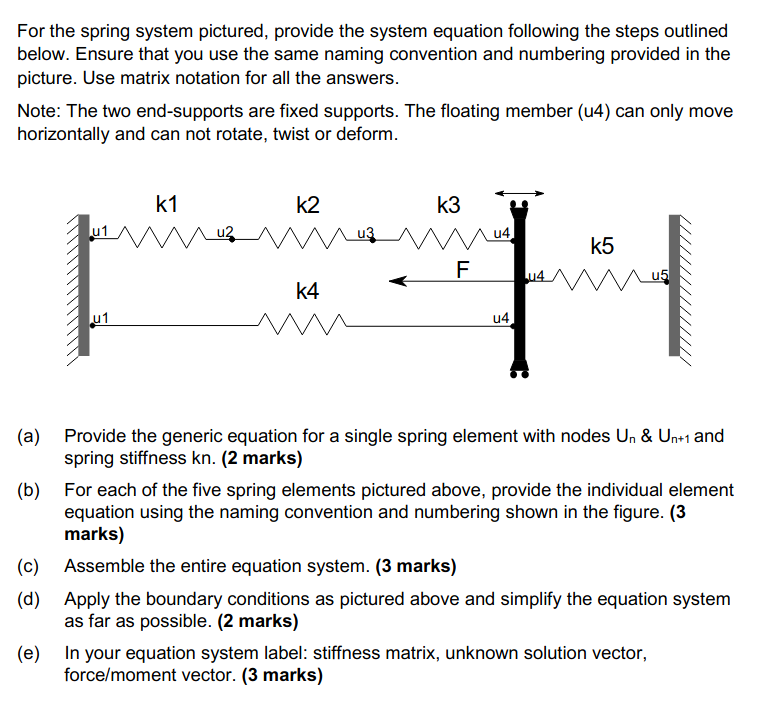 For The Spring System Pictured Provide The System Equation Following The Steps Outlined Below Ensure That You Use The 1