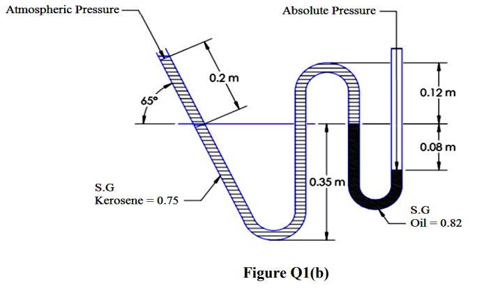 Atmosphi 1