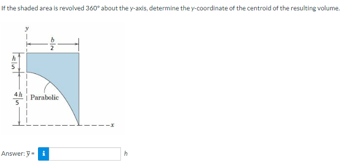 If The Shaded Area Is Revolved 360 About The Y Axis Determine The Y Coordinate Of The Centroid Of The Resulting Volume 1