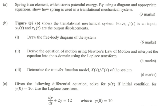 A Spring Is An Element Which Stores Potential Energy By Using A Diagram And Appropriate Equations Show How Spring I 1
