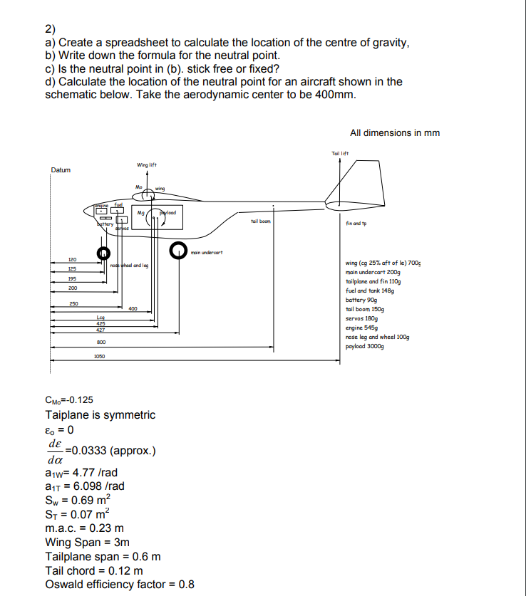 2 A Create A Spreadsheet To Calculate The Iocation Of The Centre Of Gravity B Write Down The Formula For The Neutral 1