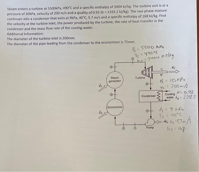 Steam Enters A Turbine At 5500kpa 490 C And A Specific Enthalpy Of 3404 Kj Kg The Turbine Exit Is At A Pressure Of 10kp 1