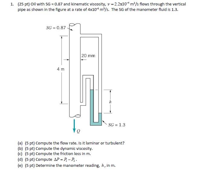 1 25 Pt Oil With Sg 0 87 And Kinematic Viscosity V 2 2 10 4 M2 S Flows Through The Vertical Pipe As Shown In The Fig 1