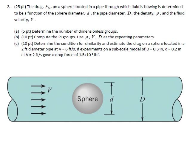 2 25 Pt The Drag Fd On A Sphere Located In A Pipe Through Which Fluid Is Flowing Is Determined To Be A Function Of 1