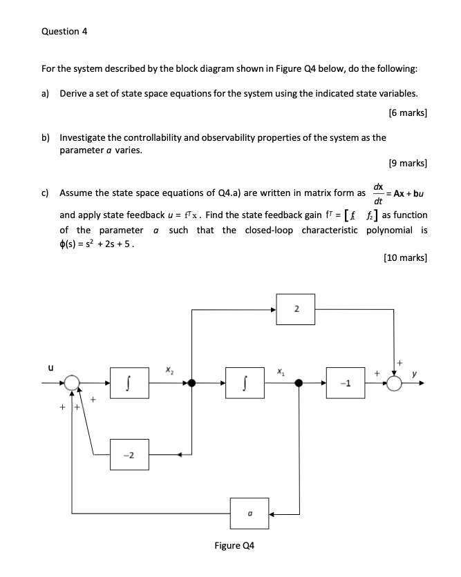 For The System Described By The Block Diagram Shown In Figure Q4 Below Do The Following A Derive A Set Of State Space 1