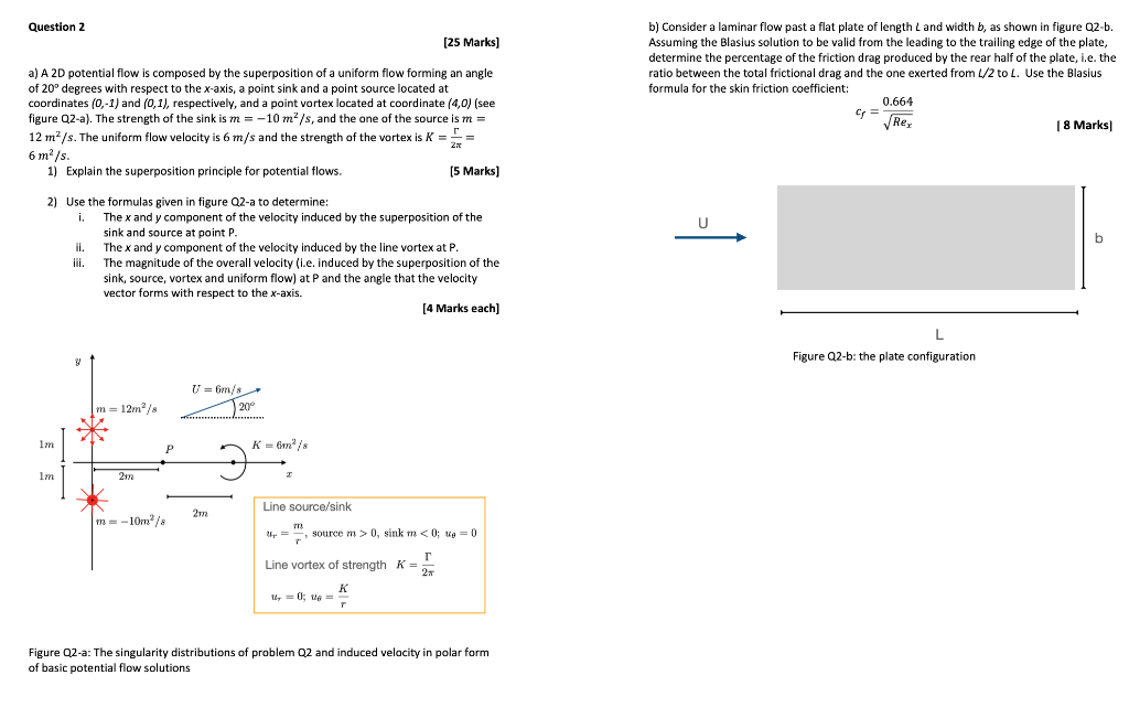 6 M2 S 1 Explain The Superposition Principle For Potential Flows 5 Marks 2 Use The Formulas Given In Figure Q2 A To 1