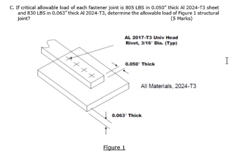 C If Critical Allowable Load Of Each Fastener Joint Is 805 Lbs In 0 050 Circ Prime Thick Al 2024 T3 Sheet And 1