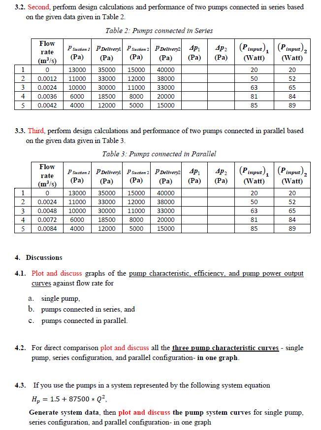 1 Problem Description A Centrifugal Pump Is One Of The Common Types Of Dynamic Pumps It Comes In Various Sizes For A W 3