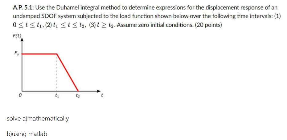 A P 5 1 Use The Duhamel Integral Method To Determine Expressions For The Displacement Response Of An Undamped Sdof Sys 1