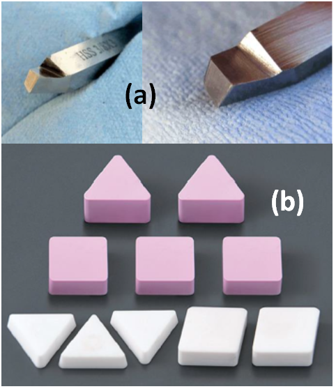 Machining Processes Whereas Cutting Wedges Can Be Classified According To Their Geometry Into Positive Negative An 1