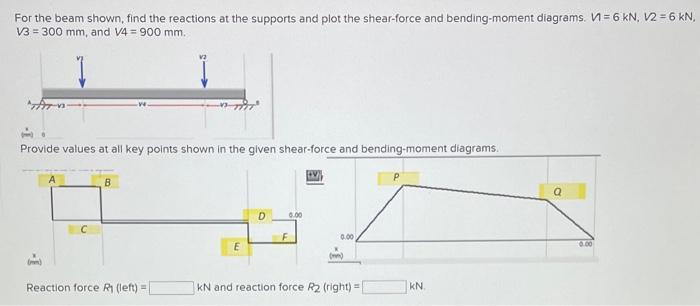 For The Beam Shown Find The Reactions At The Supports And Plot The Shear Force And Bending Moment Diagrams V 6kn V2 6k 1