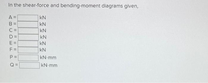 For The Beam Shown Find The Reactions At The Supports And Plot The Shear Force And Bending Moment Diagrams V 6kn V2 6k 2