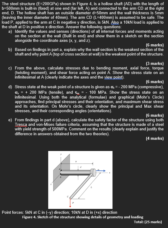 The Steel Structure E 200gpa Shown In Figure 4 Is A Hollow Shaft Ad With The Length Of B 500 Mm Is Built In Fixed 1