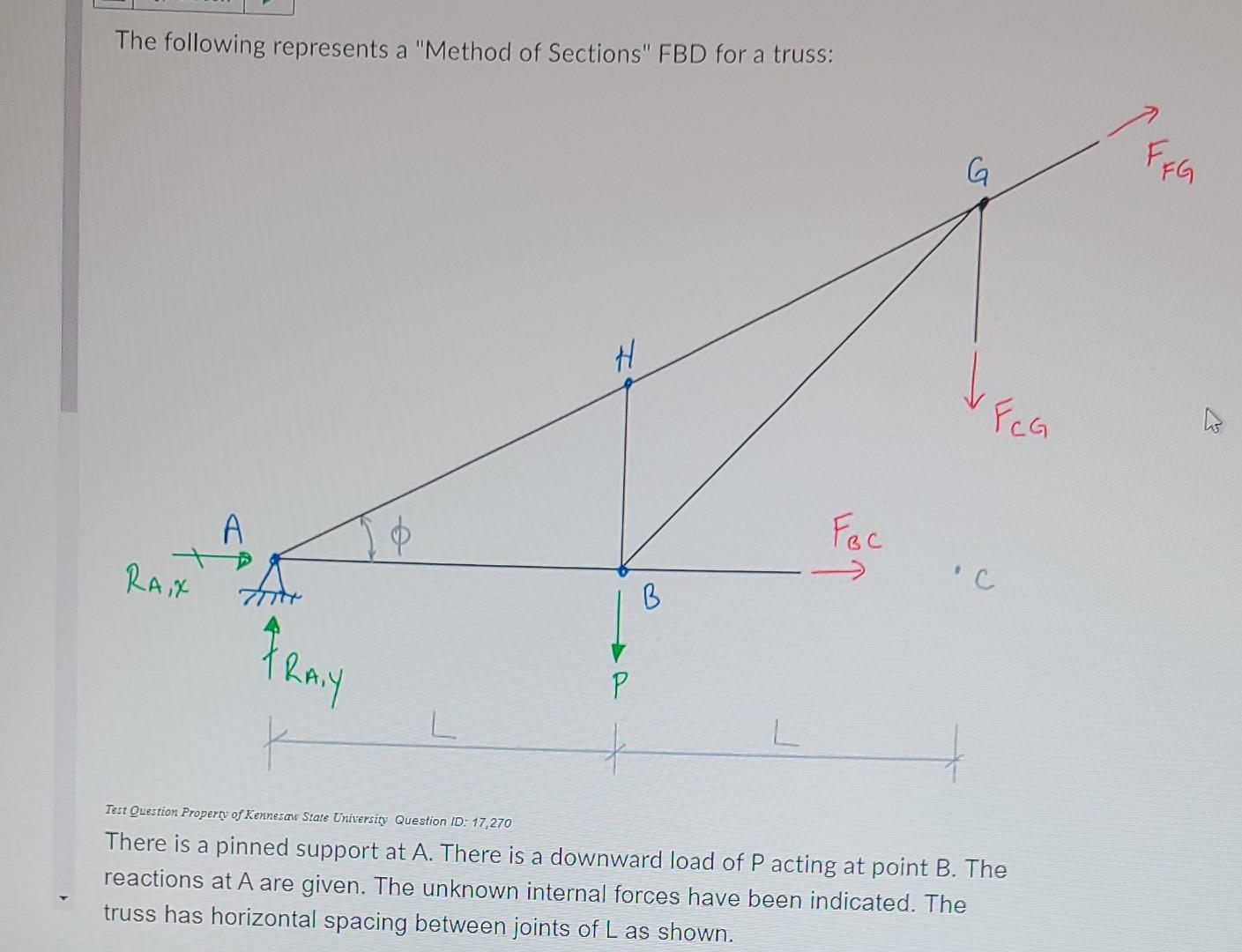 The Following Represents A Method Of Sections Fbd For A Truss Iest Question Propercy Of Kennesars State University Qu 1