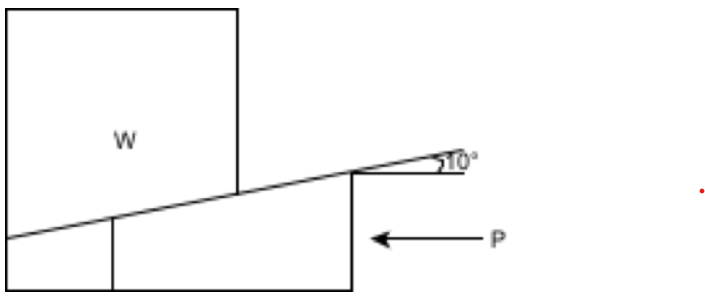 Please Read The Choices In The Given Figure W 200kg Assume That The Coefficient Of Friction Between The Block And The 1