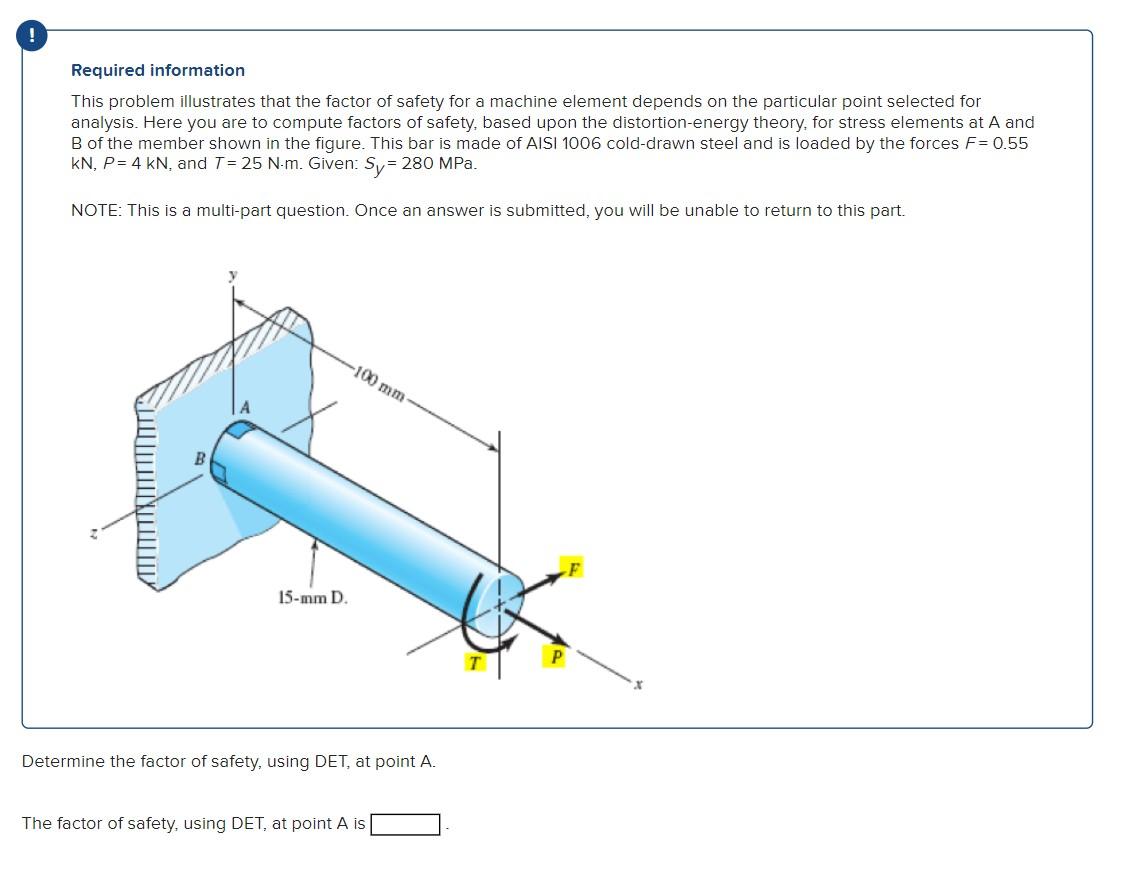 Required Information This Problem Illustrates That The Factor Of Safety For A Machine Element Depends On The Particular 1