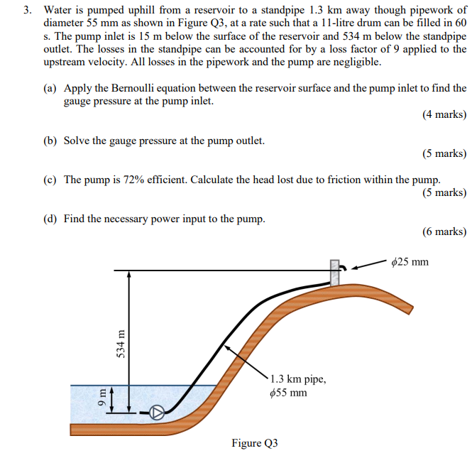 3 Water Is Pumped Uphill From A Reservoir To A Standpipe 1 3 Km Away Though Pipework Of Diameter 55 Mm As Shown In Figu 1