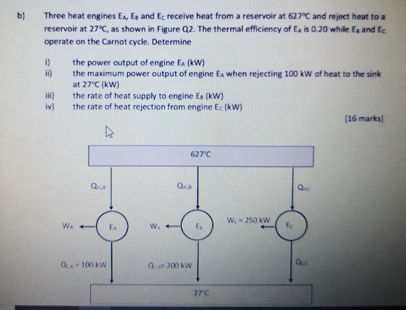 Three Heat Engines Ea Eb And Ec Receive Heat From A Reservoir At 627 C And Reject Heat To A Reservoir At 27 C As Sho 1