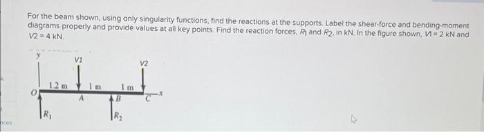 For The Beam Shown Using Only Singularity Functions Find The Reactions At The Supports Label The Shear Force And Bend 1