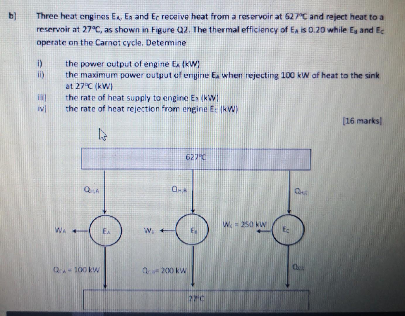 Three Heat Engines Ea Eb And Ec Receive Heat From A Reservoir At 627 C And Reject Heat To A Reservoir At 27 C As Sho 1