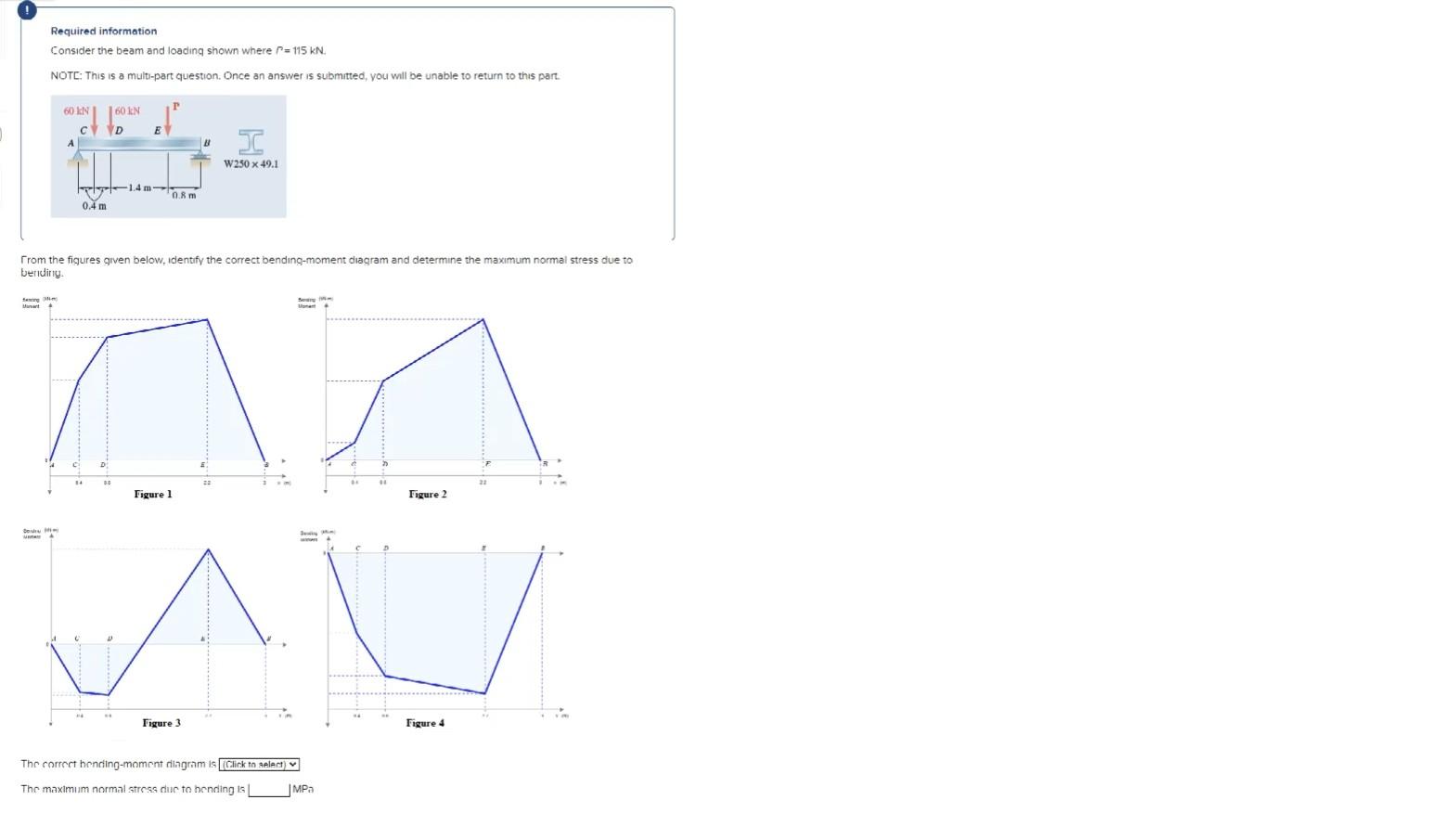 Required Information Consider The Beam And Loading Shown Where P 115kn Notl This Is A Multu Part Question Once An Ans 1