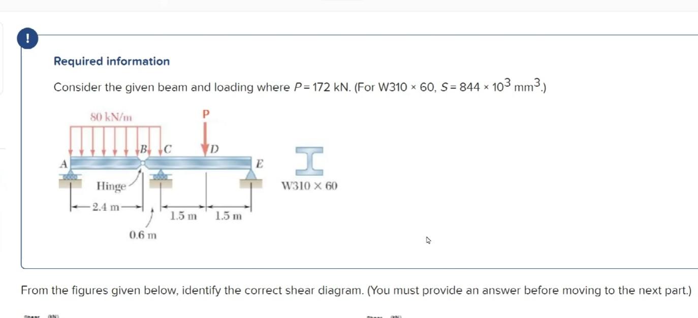 Required Information Consider The Given Beam And Loading Where P 172kn For W310 60 S 844 103 Mm3 From The Figures G 1