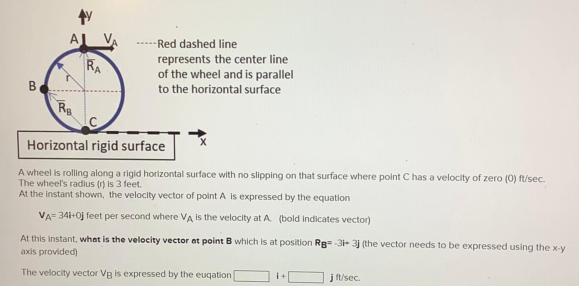 Ay A Wheel Is Rolling Along A Rigid Horizontal Surface With No Slipping On That Surface Where Point C Has A Velocity Of 1