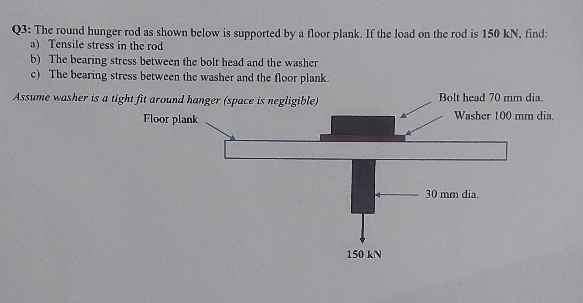 Q3 The Round Hunger Rod As Shown Below Is Supported By A Floor Plank If The Load On The Rod Is 150kn Find A Tensile 1