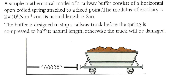 A Simple Mathematical Model Of A Railway Buffer Consists Of A Horizontal Open Coiled Spring Attached To A Fixed Point T 1
