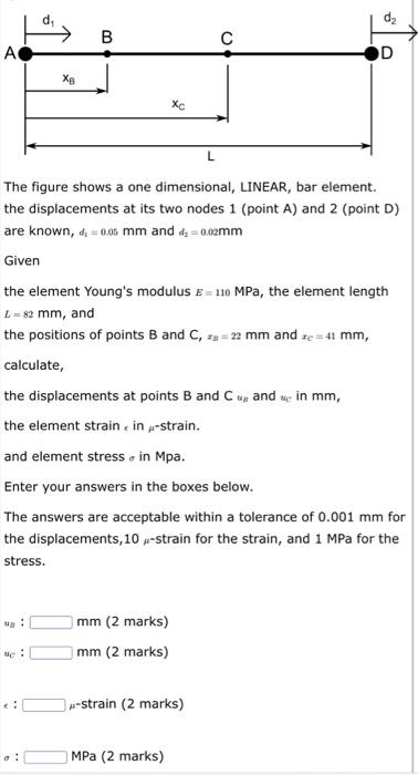 The Figure Shows A One Dimensional Linear Bar Element The Displacements At Its Two Nodes 1 Point A And 2 Point D 1